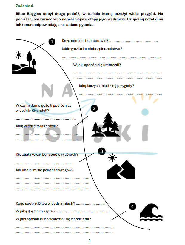 Sprawdzian Z Lektury Dziecko Noego napolski.edu.pl